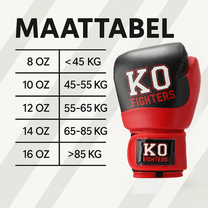 GANTS KO FIGHTERS