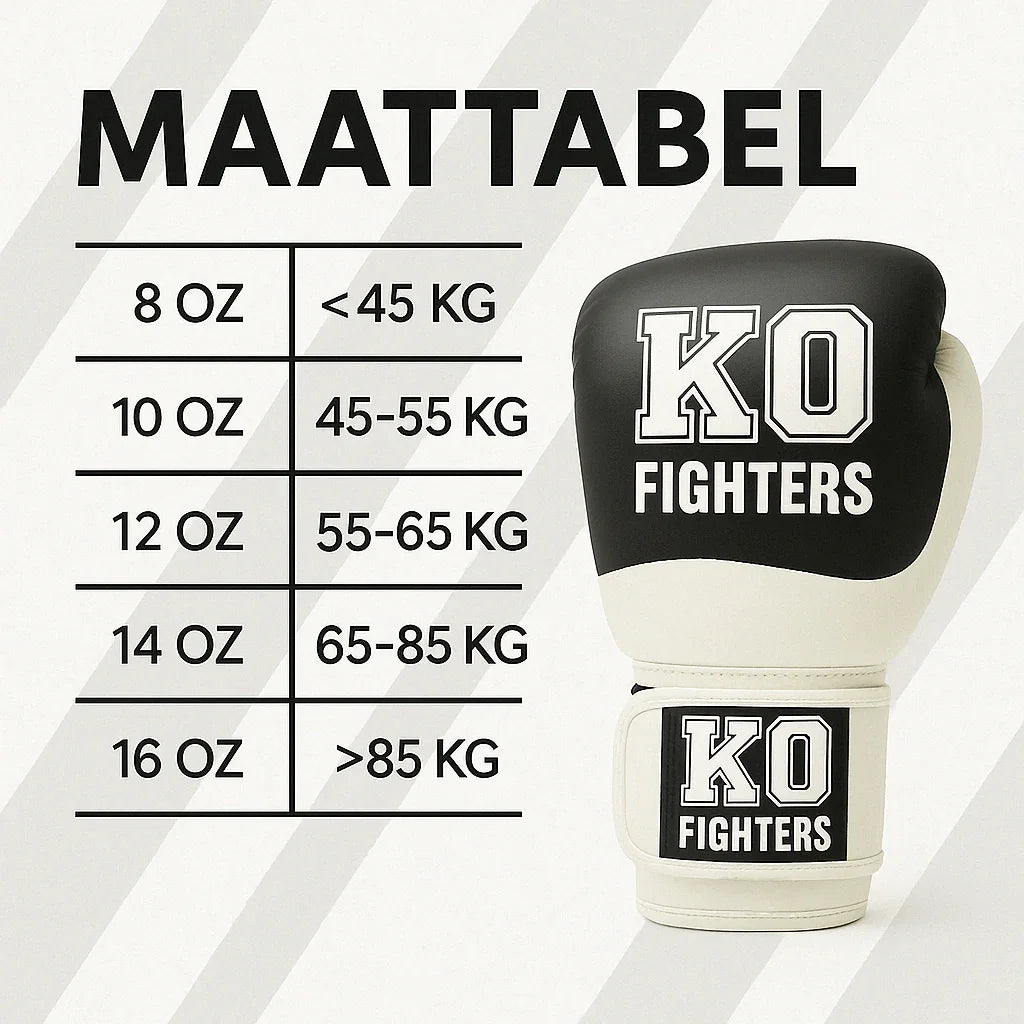GANTS KO FIGHTERS
