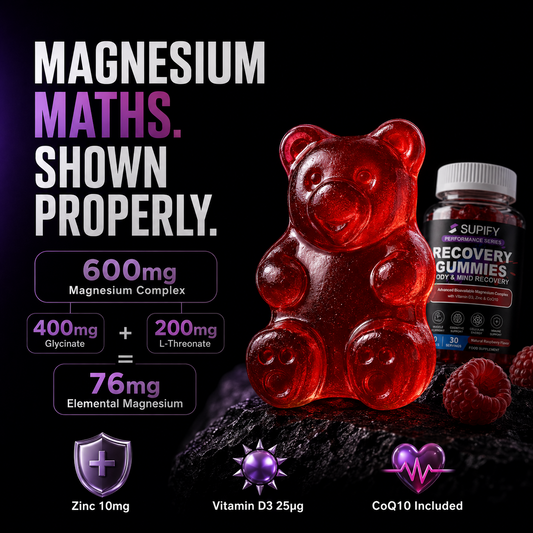 Supify Recovery Gummies – product image 2